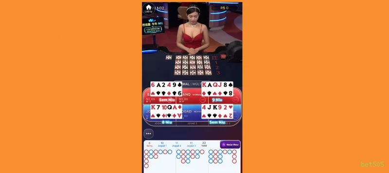 bet505
